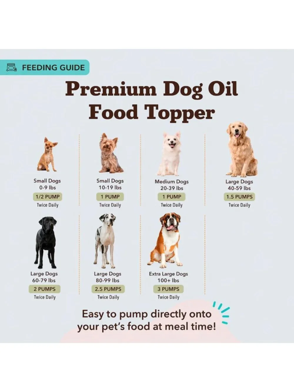 Natural Liquid Glucosamine for Dogs | Extra Strength Joint & Hip Oil, 32 oz.